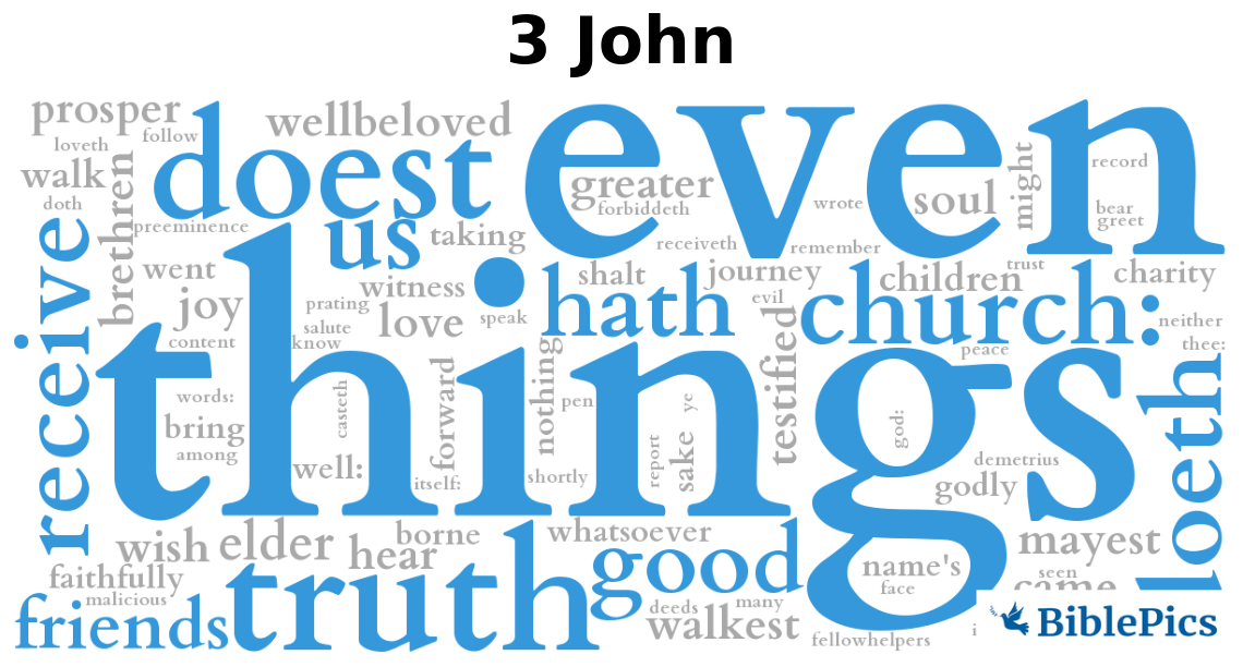 wordcloud for 3 John